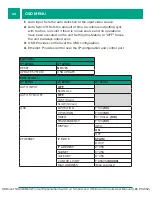 Preview for 32 page of Broadata LINKBRIDGE LBC-PSW52 User Manual