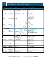 Preview for 30 page of Broadata LinkBridge LBS-88H2Q User Manual