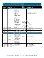 Preview for 31 page of Broadata LinkBridge LBS-88H2Q User Manual