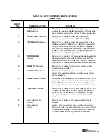 Preview for 58 page of Broadcast Electronics AM-2.5E User Manual