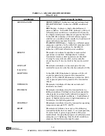 Preview for 91 page of Broadcast Electronics AM-2.5E User Manual