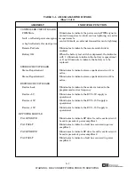 Preview for 92 page of Broadcast Electronics AM-2.5E User Manual