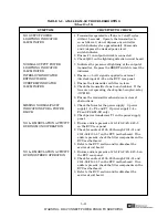 Preview for 96 page of Broadcast Electronics AM-2.5E User Manual