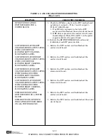 Preview for 97 page of Broadcast Electronics AM-2.5E User Manual