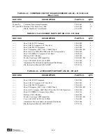 Preview for 115 page of Broadcast Electronics AM-2.5E User Manual