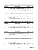 Preview for 116 page of Broadcast Electronics AM-2.5E User Manual