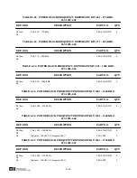 Preview for 119 page of Broadcast Electronics AM-2.5E User Manual