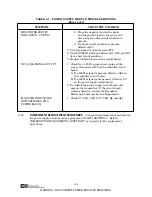 Preview for 149 page of Broadcast Electronics AM-2.5E User Manual