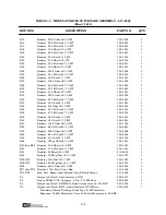 Preview for 181 page of Broadcast Electronics AM-2.5E User Manual