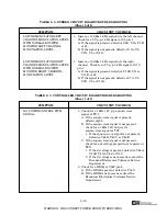 Preview for 253 page of Broadcast Electronics AM-2.5E User Manual