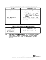 Preview for 254 page of Broadcast Electronics AM-2.5E User Manual