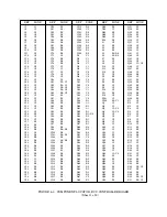 Preview for 297 page of Broadcast Electronics AM-2.5E User Manual