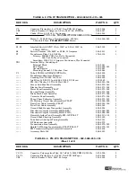 Preview for 88 page of Broadcast Electronics FM-5T User Manual