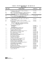 Preview for 89 page of Broadcast Electronics FM-5T User Manual