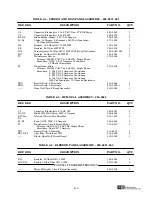 Preview for 90 page of Broadcast Electronics FM-5T User Manual