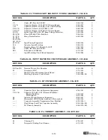 Preview for 98 page of Broadcast Electronics FM-5T User Manual