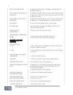 Preview for 16 page of Broadcast Electronics FX-50 Instruction Manual