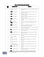 Preview for 30 page of Broadcast Electronics FX-50 Instruction Manual