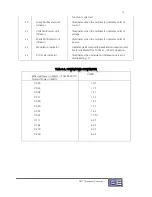 Preview for 31 page of Broadcast Electronics FX-50 Instruction Manual