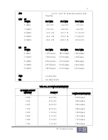 Preview for 39 page of Broadcast Electronics FX-50 Instruction Manual