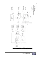 Preview for 49 page of Broadcast Electronics FX-50 Instruction Manual