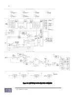 Preview for 60 page of Broadcast Electronics FX-50 Instruction Manual