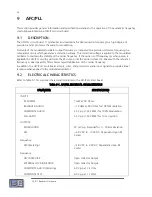 Preview for 70 page of Broadcast Electronics FX-50 Instruction Manual