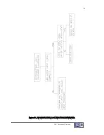 Preview for 85 page of Broadcast Electronics FX-50 Instruction Manual