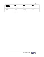 Preview for 105 page of Broadcast Electronics FX-50 Instruction Manual