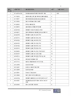 Preview for 107 page of Broadcast Electronics FX-50 Instruction Manual