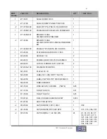 Preview for 109 page of Broadcast Electronics FX-50 Instruction Manual