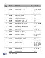 Preview for 110 page of Broadcast Electronics FX-50 Instruction Manual