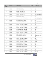 Preview for 111 page of Broadcast Electronics FX-50 Instruction Manual