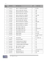 Preview for 112 page of Broadcast Electronics FX-50 Instruction Manual