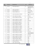 Preview for 115 page of Broadcast Electronics FX-50 Instruction Manual