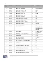 Preview for 116 page of Broadcast Electronics FX-50 Instruction Manual