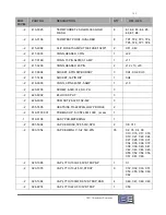 Preview for 117 page of Broadcast Electronics FX-50 Instruction Manual