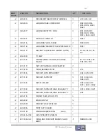 Preview for 121 page of Broadcast Electronics FX-50 Instruction Manual