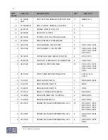 Preview for 122 page of Broadcast Electronics FX-50 Instruction Manual