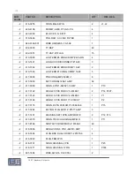 Preview for 124 page of Broadcast Electronics FX-50 Instruction Manual