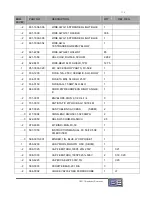 Preview for 125 page of Broadcast Electronics FX-50 Instruction Manual