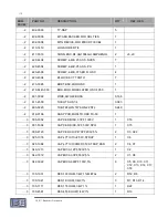 Preview for 126 page of Broadcast Electronics FX-50 Instruction Manual