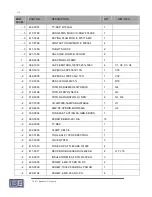 Preview for 128 page of Broadcast Electronics FX-50 Instruction Manual