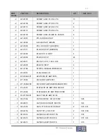 Preview for 129 page of Broadcast Electronics FX-50 Instruction Manual