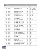 Preview for 130 page of Broadcast Electronics FX-50 Instruction Manual