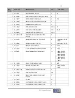 Preview for 131 page of Broadcast Electronics FX-50 Instruction Manual