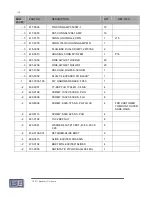 Preview for 132 page of Broadcast Electronics FX-50 Instruction Manual