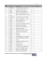 Preview for 133 page of Broadcast Electronics FX-50 Instruction Manual