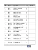 Preview for 135 page of Broadcast Electronics FX-50 Instruction Manual