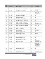 Preview for 137 page of Broadcast Electronics FX-50 Instruction Manual